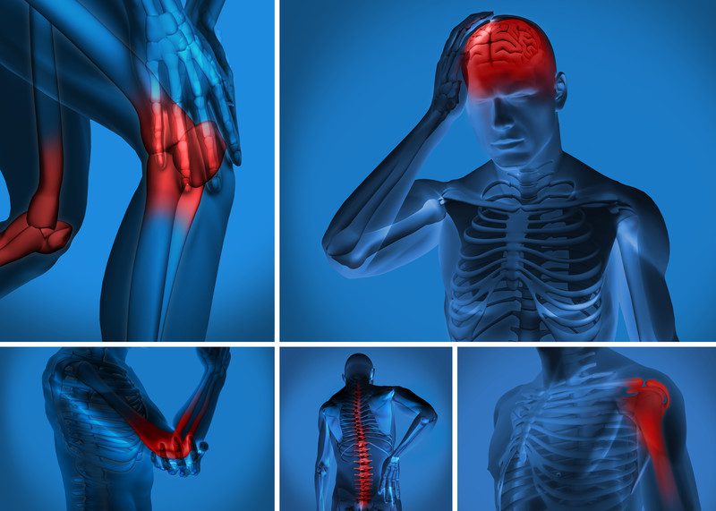 body pain
